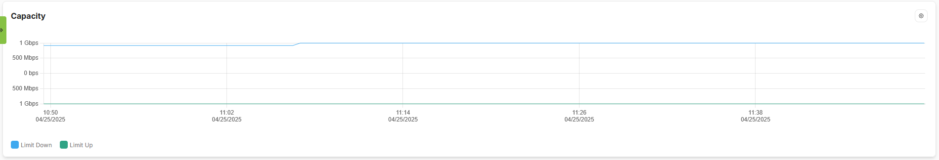Capacity.png